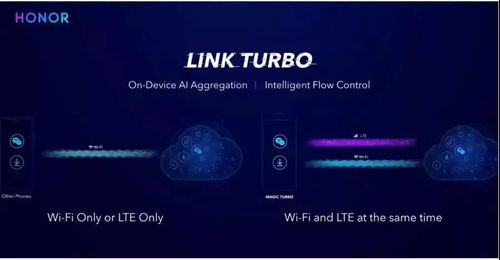 榮耀V20月底發(fā)布 屏下攝像頭、4800萬AI攝影與技術(shù)創(chuàng)新引領(lǐng)行業(yè)變革